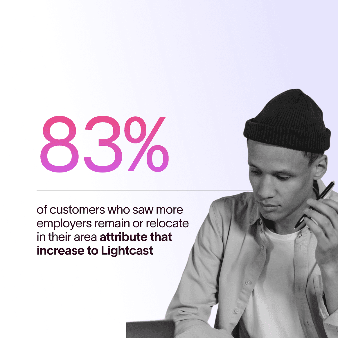 83% of customers who saw more employers remain or relocate in their area attribute that increase to Lightcast