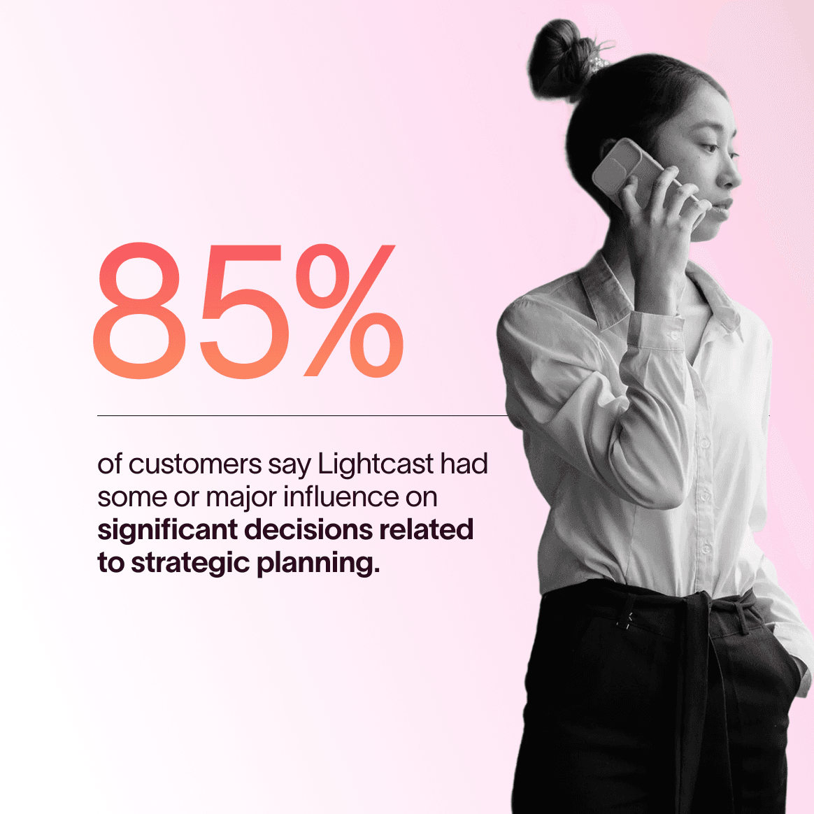 85% of customers say Lightcast had some or major influence on significant decisions related to strategic planning.